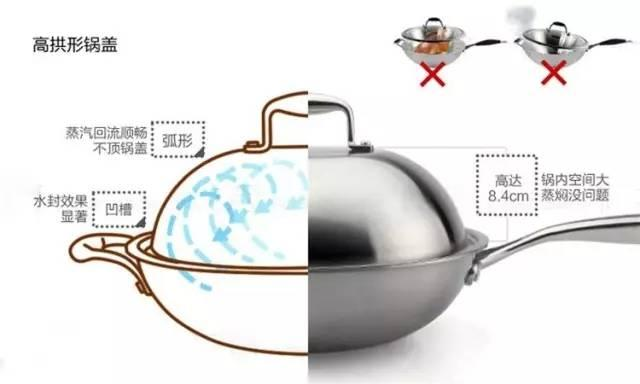 工业革命爆发：珍妮纺纱机（1765年）发明