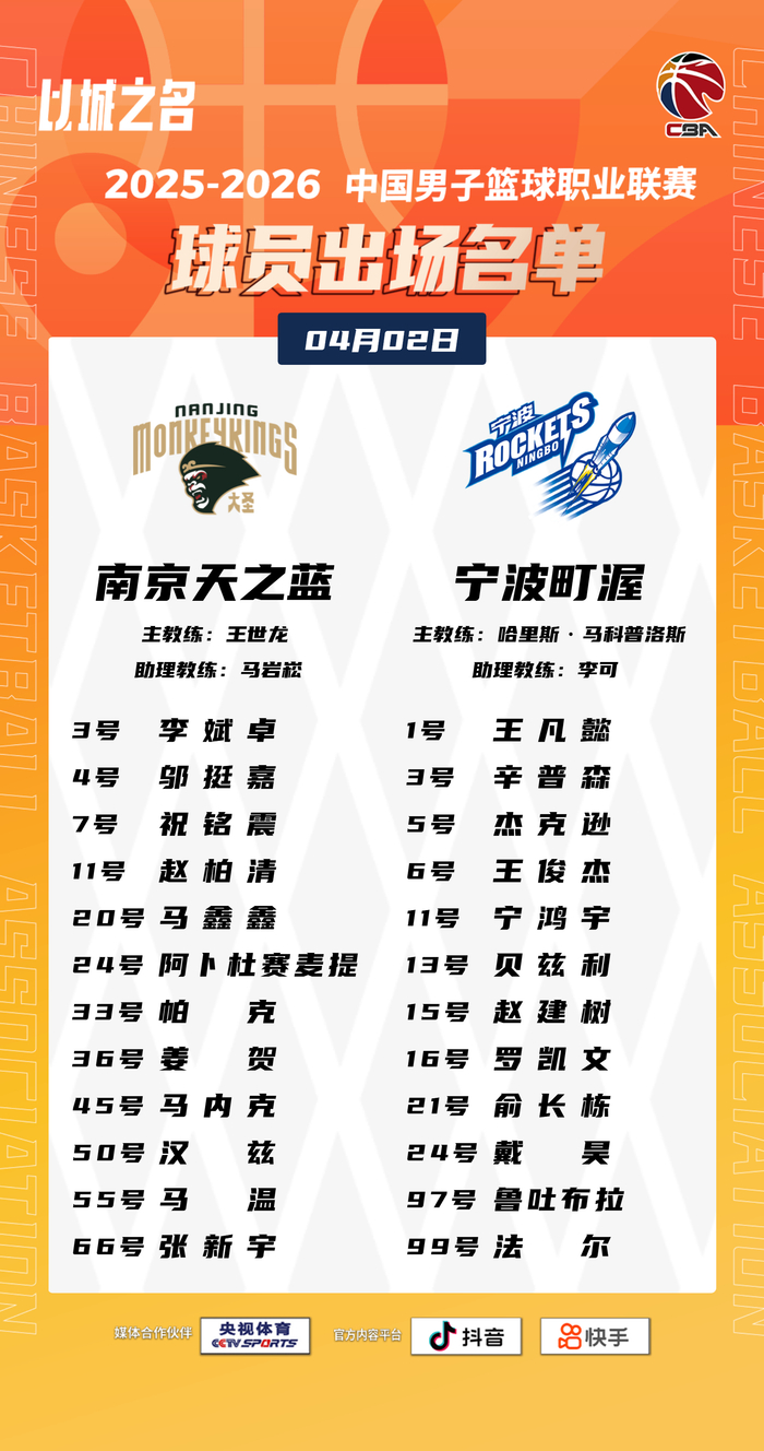 CBA常规赛第三十三轮两场对决今晚打响 1935同步开