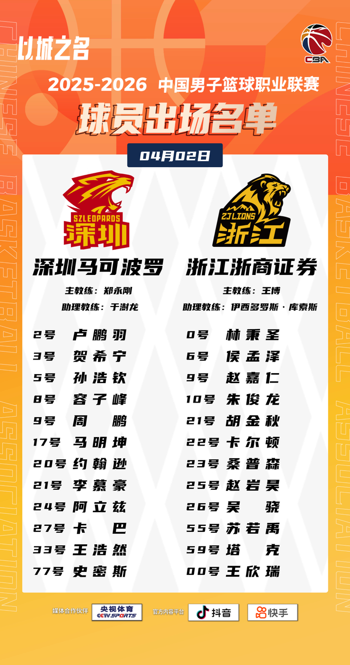 CBA常规赛第三十三轮两场对决今晚打响 1935同步开